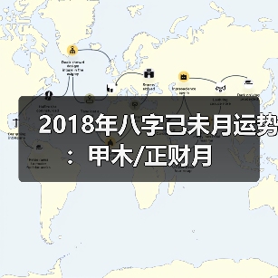2018年八字己未月运势：甲木/正财月（图1）