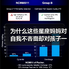 为什么这些星座妈妈对自我不吝啬却对孩子一掷千金？（图3）