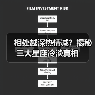 相处越深热情减？揭秘三大星座冷淡真相（图1）