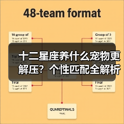 十二星座养什么宠物更解压？个性匹配全解析（图1）