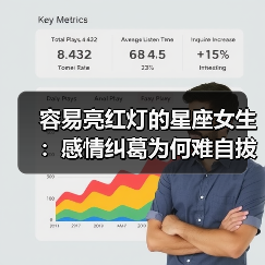 容易亮红灯的星座女生：感情纠葛为何难自拔？（图4）