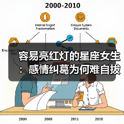 容易亮红灯的星座女生：感情纠葛为何难自拔？（图2）