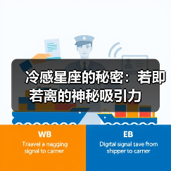 冷感星座的秘密：若即若离的神秘吸引力（图1）