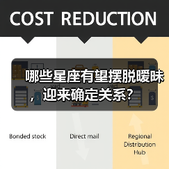 哪些星座有望摆脱暧昧，迎来确定关系？（图1）