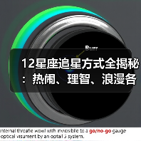 12星座追星方式全揭秘：热闹、理智、浪漫各显神通！（图1）
