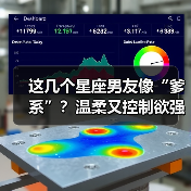 这几个星座男友像“爹系”？温柔又控制欲强，你中招了吗？（图2）