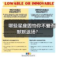 哪些星座因怕你不爱而默默退场?(图1) 哪些星座因怕你不爱而默默退场?(图1)