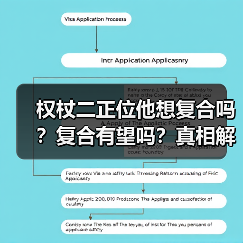 权杖二正位他想复合吗?复合有望吗?真相解析(图2) 权杖二正位他想复合吗?复合有望吗?真相解析(图2)
