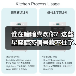 谁在暗暗喜欢你？这些星座暗恋信号藏不住了...（图2）