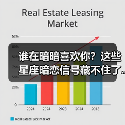 谁在暗暗喜欢你？这些星座暗恋信号藏不住了...（图3）
