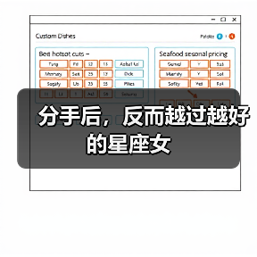 分手后，反而越过越好的星座女（图1）