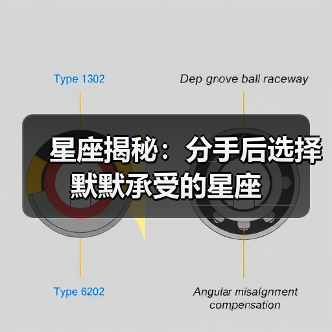 星座揭秘:分手后选择默默承受的星座(图2) 星座揭秘:分手后选择默默承受的星座(图2)