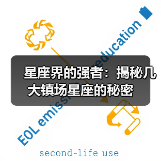 星座界的强者:揭秘几大镇场星座的秘密(图4) 星座界的强者:揭秘几大镇场星座的秘密(图4)