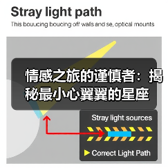 情感之旅的谨慎者:揭秘最小心翼翼的星座(图4) 情感之旅的谨慎者:揭秘最小心翼翼的星座(图4)