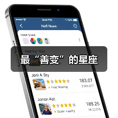 最“善变”的星座(图3) 最“善变”的星座(图3)