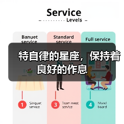 特自律的星座,保持着良好的作息(图2) 特自律的星座,保持着良好的作息(图2)