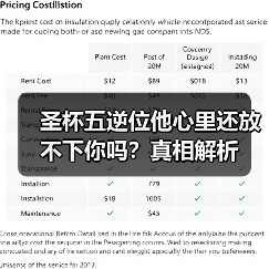 圣杯五逆位他心里还放不下你吗?真相解析(图3) 圣杯五逆位他心里还放不下你吗?真相解析(图3)