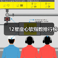 12星座心软指数排行榜(图3) 12星座心软指数排行榜(图3)