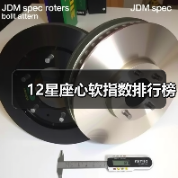 12星座心软指数排行榜