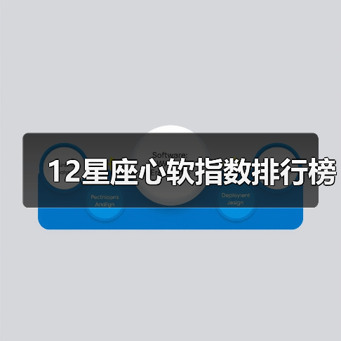 12星座心软指数排行榜(图2) 12星座心软指数排行榜(图2)