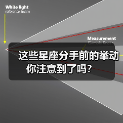 这些星座分手前的举动你注意到了吗?(图3) 这些星座分手前的举动你注意到了吗?(图3)