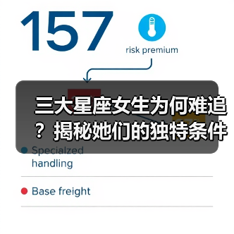 三大星座女生为何难追？揭秘她们的独特条件！（图2）