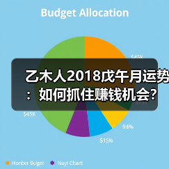 乙木人2018戊午月运势：如何抓住赚钱机会？（图3）