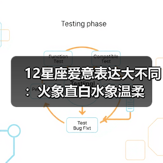12星座爱意表达大不同:火象直白水象温柔(图4) 12星座爱意表达大不同:火象直白水象温柔(图4)