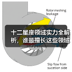 十二星座领域实力全解析,谁最擅长这些领域?(图4) 十二星座领域实力全解析,谁最擅长这些领域?(图4)