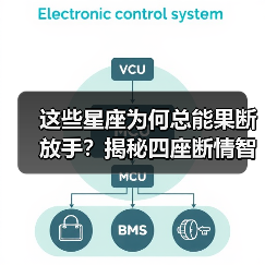 这些星座为何总能果断放手？揭秘四座断情智慧（图4）