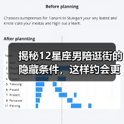 揭秘12星座男陪逛街的隐藏条件,这样约会更顺心(图3) 揭秘12星座男陪逛街的隐藏条件,这样约会更顺心(图3)