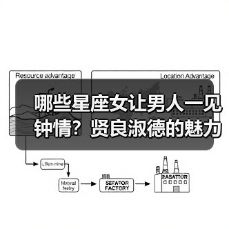 哪些星座女让男人一见钟情？贤良淑德的魅力揭秘（图2）