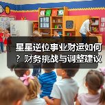 星星逆位事业财运如何?财务挑战与调整建议(图3) 星星逆位事业财运如何?财务挑战与调整建议(图3)