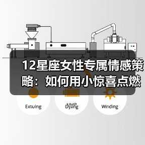 12星座女性专属情感策略：如何用小惊喜点燃心动（图4）
