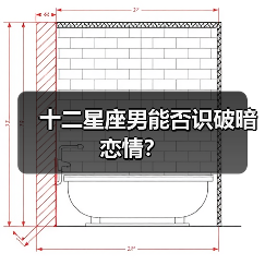 十二星座男能否识破暗恋情？（图3）