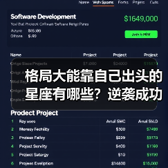 格局大能靠自己出头的星座有哪些?逆袭成功的关键特质(图2) 格局大能靠自己出头的星座有哪些?逆袭成功的关键特质(图2)