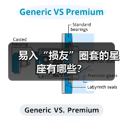 易入“损友”圈套的星座有哪些？（图1）