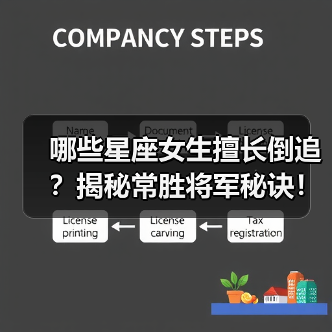 哪些星座女生擅长倒追？揭秘常胜将军秘诀！（图2）