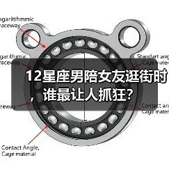12星座男陪女友逛街时，谁最让人抓狂？（图1）