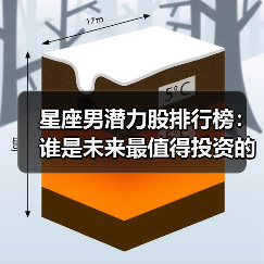 星座男潜力股排行榜:谁是未来最值得投资的星座男?(图3) 星座男潜力股排行榜:谁是未来最值得投资的星座男?(图3)