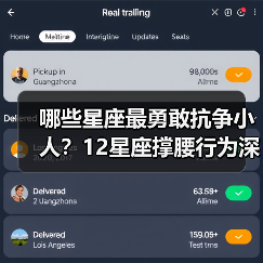 哪些星座最勇敢抗争小人?12星座撑腰行为深度解析(图1) 哪些星座最勇敢抗争小人?12星座撑腰行为深度解析(图1)
