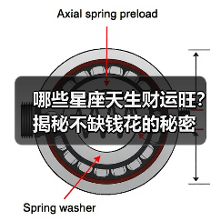 哪些星座天生财运旺？揭秘不缺钱花的秘密（图3）