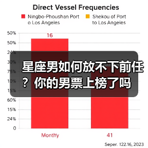 星座男如何放不下前任?你的男票上榜了吗(图3) 星座男如何放不下前任?你的男票上榜了吗(图3)
