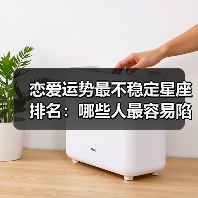 恋爱运势最不稳定星座排名：哪些人最容易陷入感情危机？（图4）