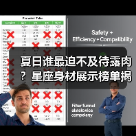 夏日谁最迫不及待露肉?星座身材展示榜单揭秘(图4) 夏日谁最迫不及待露肉?星座身材展示榜单揭秘(图4)