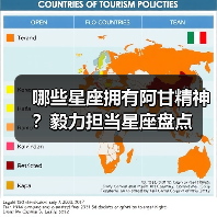 哪些星座拥有阿甘精神?毅力担当星座盘点(图1) 哪些星座拥有阿甘精神?毅力担当星座盘点(图1)
