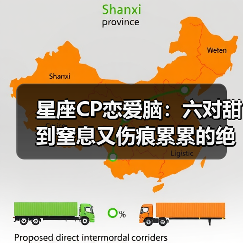 星座CP恋爱脑:六对甜到窒息又伤痕累累的绝配(图3) 星座CP恋爱脑:六对甜到窒息又伤痕累累的绝配(图3)