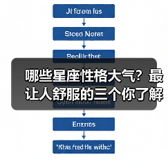 哪些星座性格大气?最让人舒服的三个你了解吗(图1) 哪些星座性格大气?最让人舒服的三个你了解吗(图1)