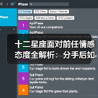 十二星座面对前任情感态度全解析：分手后如何处理？（图1）