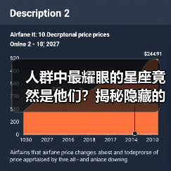 人群中最耀眼的星座竟然是他们?揭秘隐藏的光芒(图3) 人群中最耀眼的星座竟然是他们?揭秘隐藏的光芒(图3)